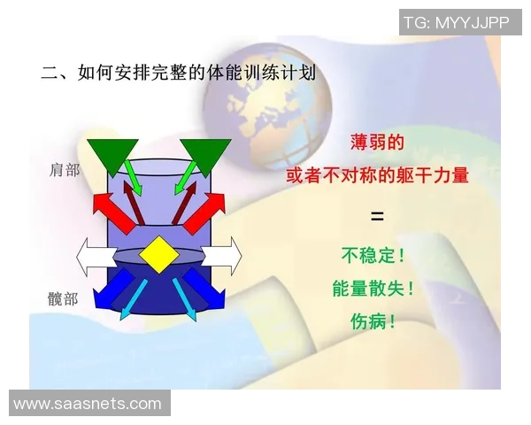 打篮球与力量训练的完美结合提升你的运动表现与身体素质